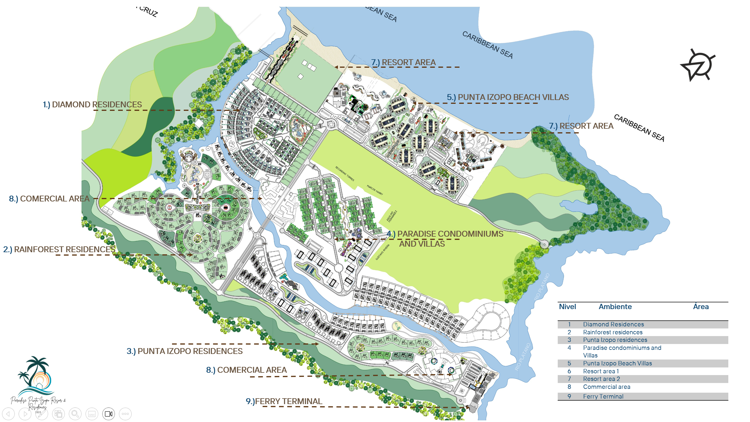 Master Plan Paradise Punta Izopo